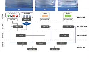 这是夸还是贬？国外球迷：梅西获得太多奖，导致变成FIFA儿子？